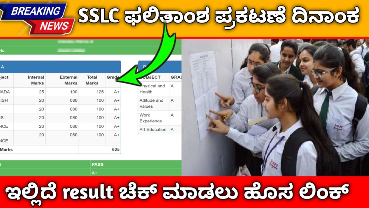 SSLC Result 2024 kannada